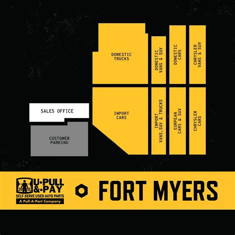 U-Pull-&-Pay Fort Myers Used Auto Parts: Affordable, Quality Salvage for all your Car, Truck ...