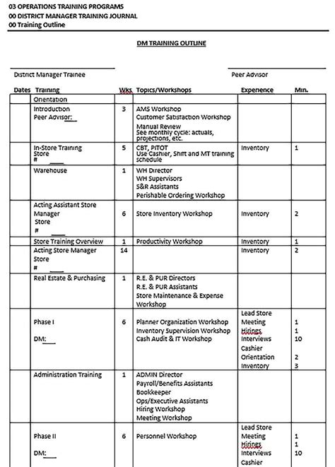Outline Examples 的图像结果