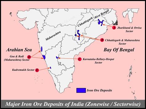 5 Key Resources That Drive India’s Economy