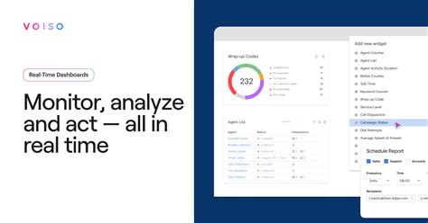 Image result for Call Routing Software