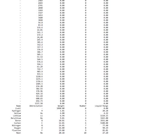 Image result for Script Error Output