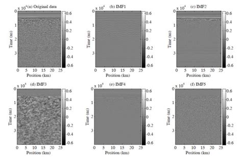 Data Processing and Interpretation of Antarctic Ice-Penetrating Radar ...