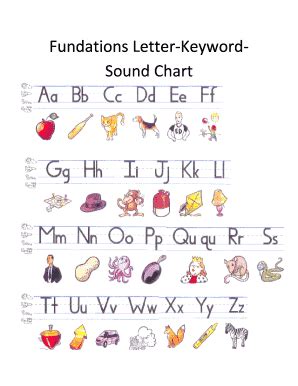 Fundations Letter-Keyword- Sound Chart - Fill and Sign Printable ...