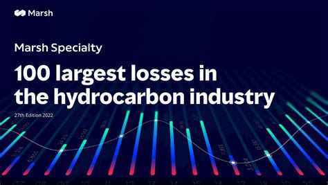 Top Daily Losses: US stocks posting the largest losses today - Yahoo Finance Background Background