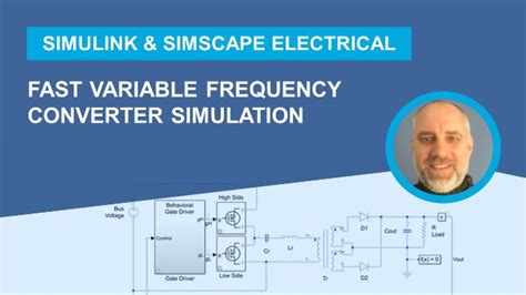 Image result for PWM Generator Simscape