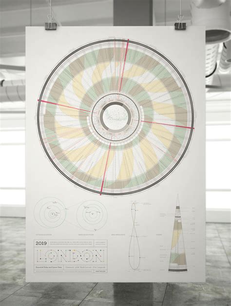 Image result for Computer Science Map