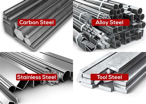 Understanding Grades Of Steel | RMT - Revolution Machine Tools™