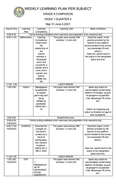 Image result for Week Learn