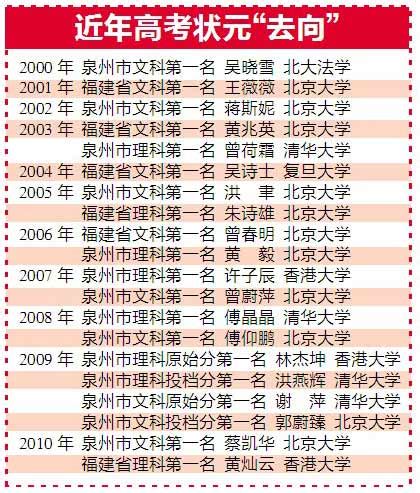 湖南各大学排名2019综合实力排名（最新）_高考信息网手机版