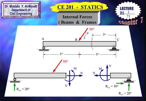 Lectures of Math BSc Mechannics Chapter 7 Examples 的图像结果