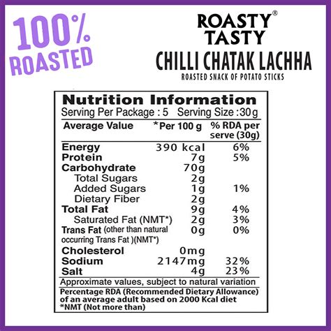 Roasted Aloo Lachha - Chilli Chatak | Roasted Potato Stick | Roasty Tasty