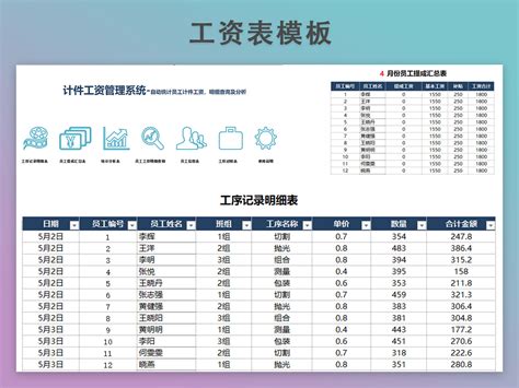 淡蓝简约临时工计时计件工资表Excel模板下载_熊猫办公