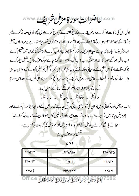 IDARA ROOHANI IMDAD مرکز روحانی علاج و رہبری : Hazirat Surah Muzzammil ...