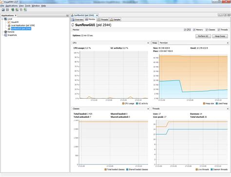 Java VisualVM 的图像结果