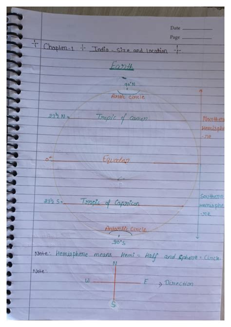 Image result for Geography Chapter 1
