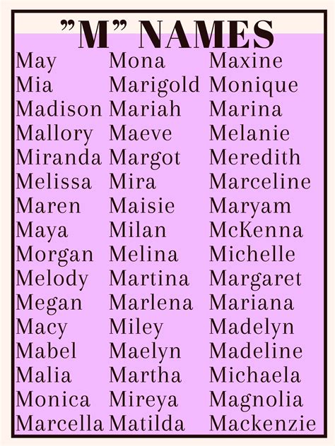 M Names | Unique Baby Names Starting with M