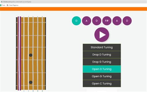 Image result for 12 String Open D Tuning