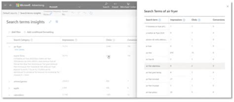 Microsoft Advertising | End-to-End Digital Marketing Solutions for Advertisers and Publishers | Micr