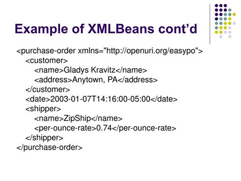 Image result for OpenMap