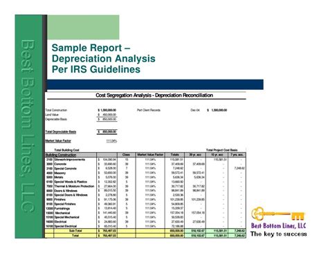 Cost Segregation Study 的图像结果