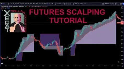 Futures Scalping Tutorial ⚡ Oil Futures Trading in this example ...