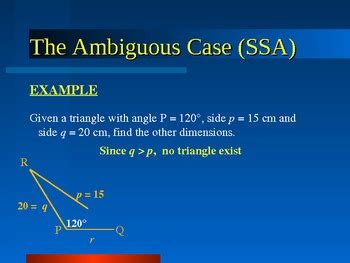 Image result for Ambiguous Case Triangle