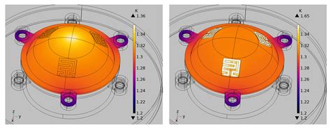 Design and Analysis of a Next-Generation Wide Field-of-View Earth ...