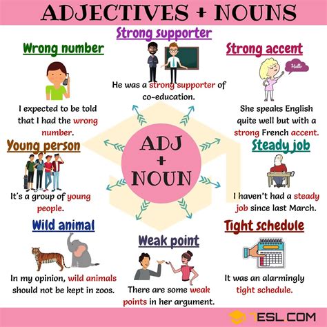 Adj And Noun