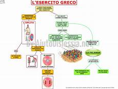rino nella storia i persiani i greci 1 170 media aiutodislessia net rino nella storia i persiani i greci 1 170 media aiutodislessia net