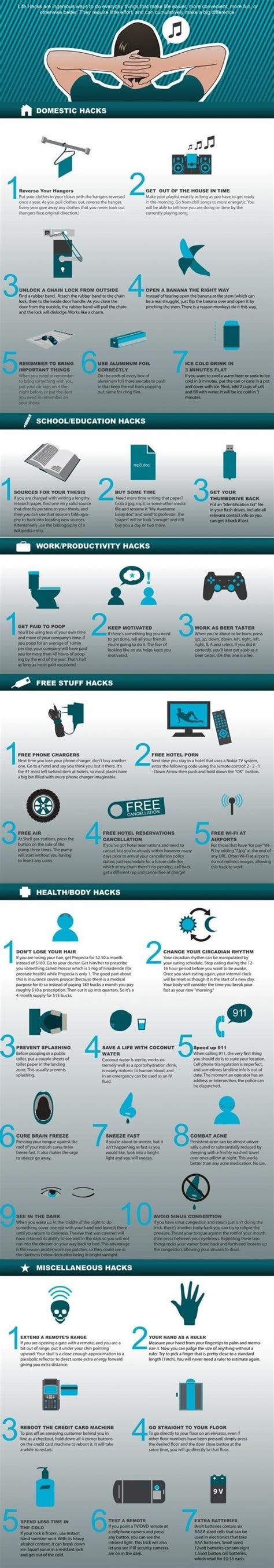 Life Hack Website 的图像结果