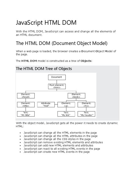 Image result for What Is Dom in JavaScript