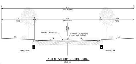 Image result for Cyrus Beck Line Clipping Algorithm