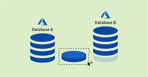 Image result for Azure Data Migration Service