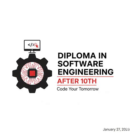 Diploma in Software Engineering After 10th in 2026: Complete Guide ...