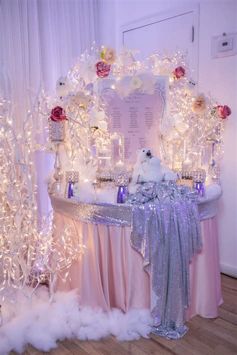 Diy Winter Wonderland Baby Shower