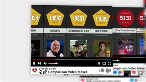 Image result for Watch Data Time Comparison