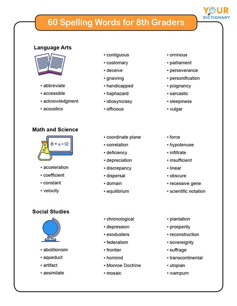 Grade 8 Words And Meanings at Jennifer Lyman blog