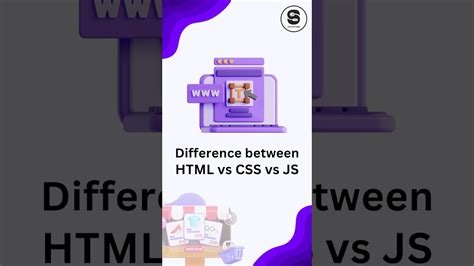 Image result for Difference Between HTML CSS and JavaScript