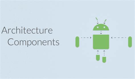 Image result for Components of Android Systemui