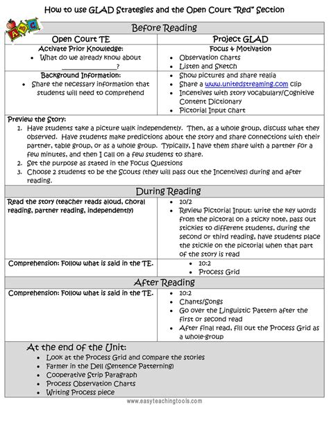 What Is Open Court - prntbl.concejomunicipaldechinu.gov.co