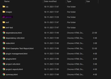 Image result for JUnit Coverage