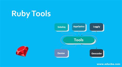 Image result for Ruby Programming Tools