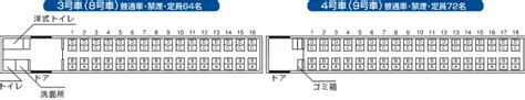 Image result for Full Collection Interface in Java