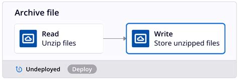 Image result for Open Bit File