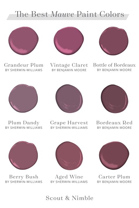 Fun & Fresh | The Best Purple & Mauve Paint Colors — Scout & Nimble