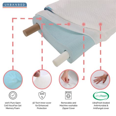 Memory Duos Pillow – UrbanBed