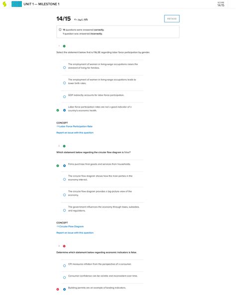 Milestone 1-14 out of 15 correct - 1 CONCEPT → Labor Force ...