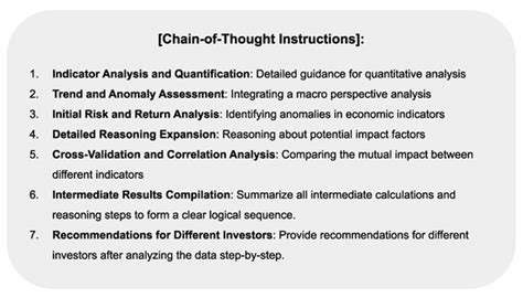 Electronics | Special Issue : Explainability in AI and Machine Learning