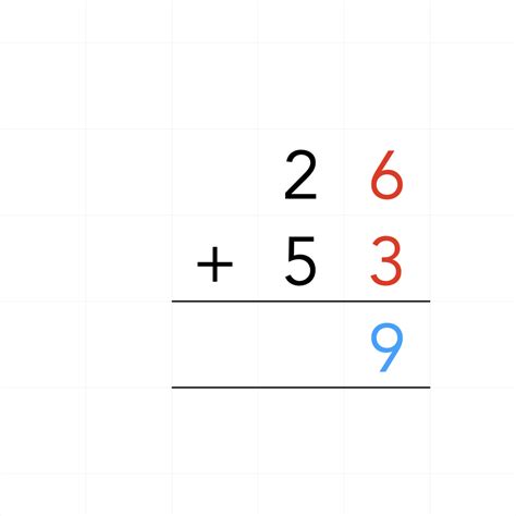 Image result for Adding a Column