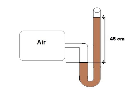 A manometer containing oil (rho=850kg/m3) is attached to a tank filled ...